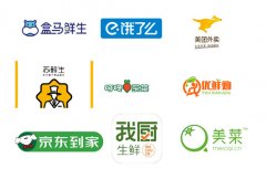 模式另類的叮咚買菜:一筆無法算清的生意
