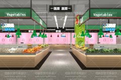 農(nóng)貿(mào)市場改造項(xiàng)目-市場業(yè)態(tài)配比原則