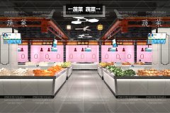 農(nóng)貿(mào)市場改造項(xiàng)目重點(diǎn)-消防系統(tǒng)設(shè)施建設(shè)